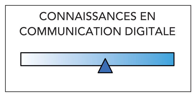 quelles compétences les personae ont de notre secteur ?